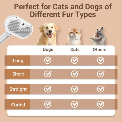 3-In-1 Pet Grooming Brush – Easy Dematting & Deshedding Tool for Dogs & Cats